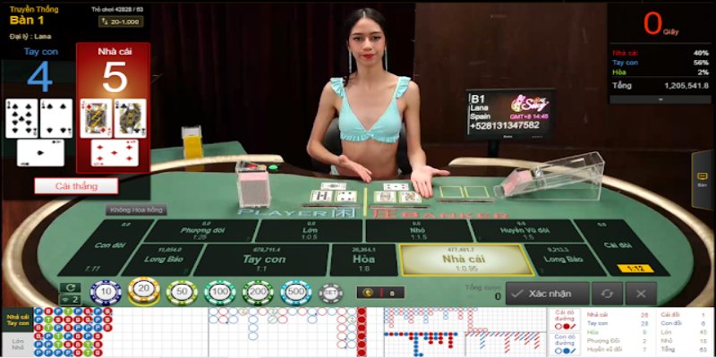 Sòng Casino Sexy Baccarat có gì hot